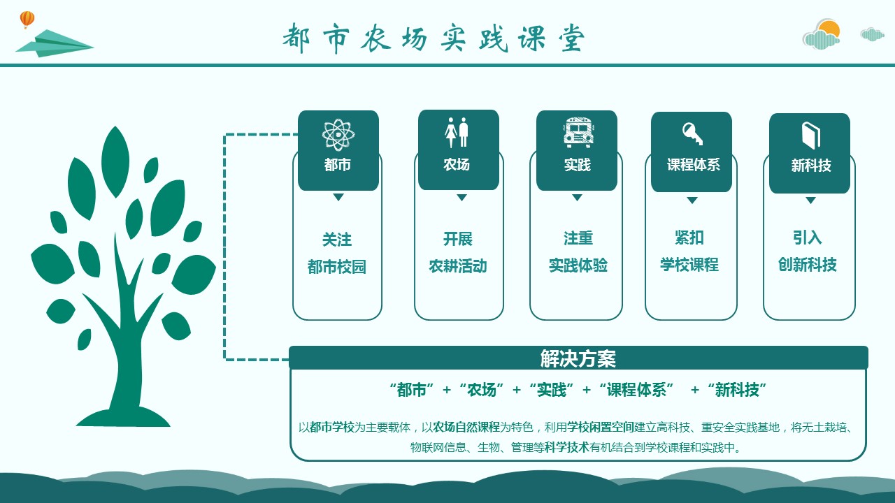天友設(shè)計