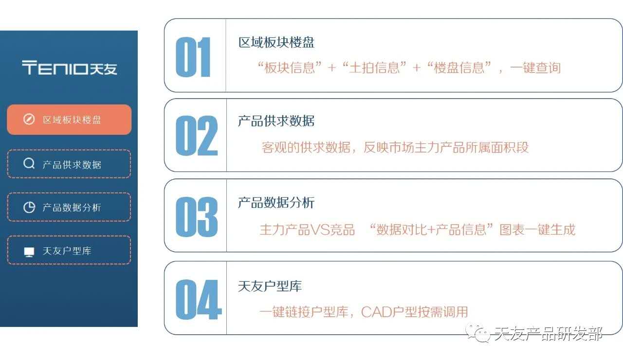 天友設(shè)計(jì)