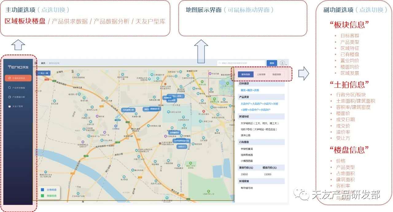 天友設(shè)計(jì)