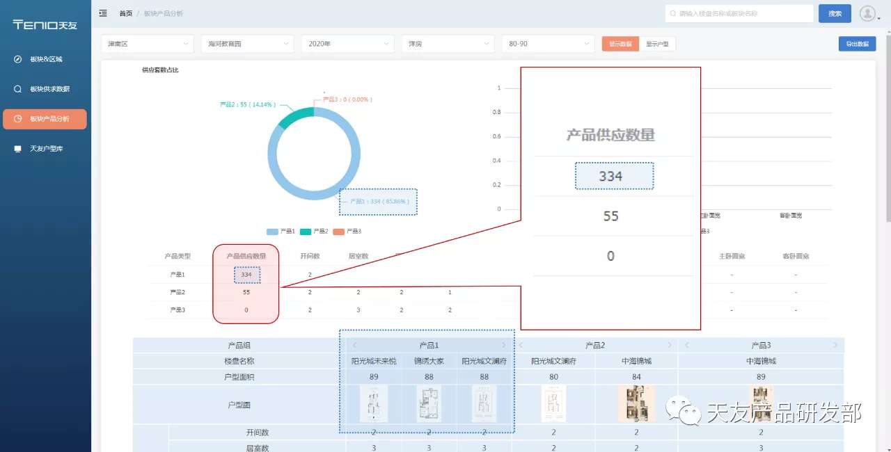 天友設(shè)計(jì)
