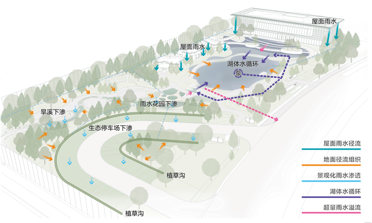 天友設(shè)計