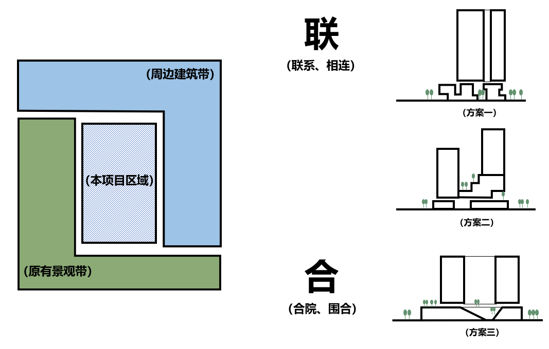 天友設計