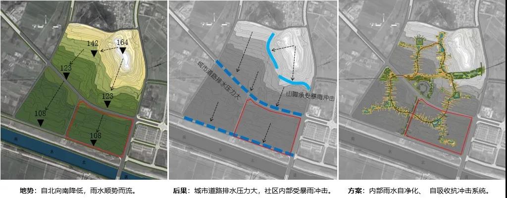 天友設(shè)計(jì)