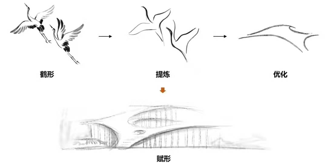 天友設計