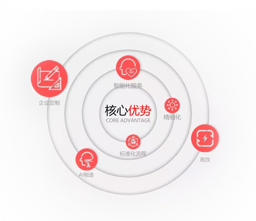 天友設(shè)計(jì)